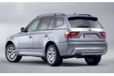 BMW X3 M−Sport パッケージ