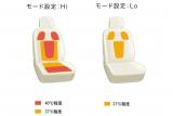 トヨタ ヴィッツ 快適温熱シート(運転席)