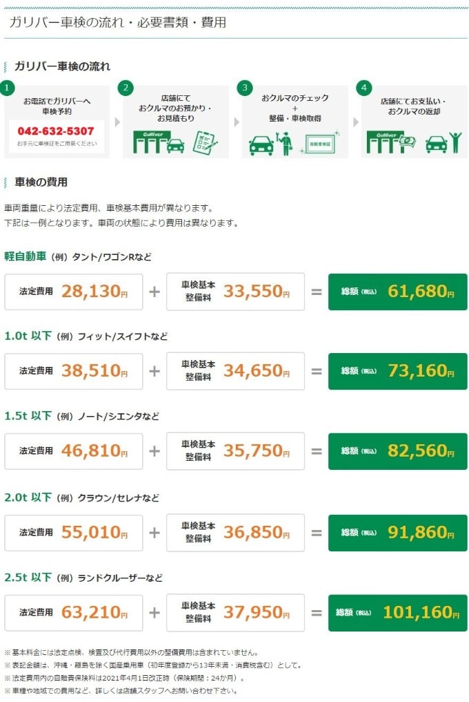 【車検】について　