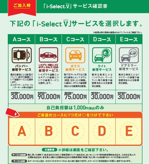 i-Select.Vについて