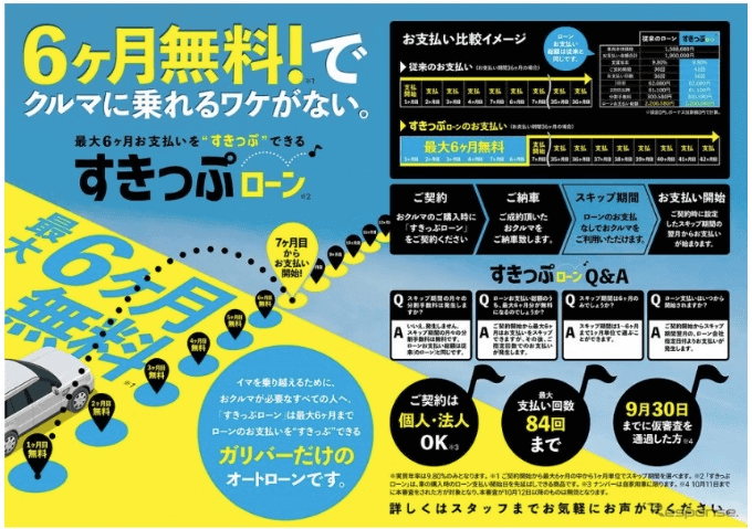 ローンの支払いを待たずに乗れる方法ご存知ですか？