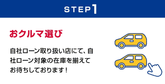 【Q&A】じしゃロンでクルマを購入したい！！手続き方法は？お答えします☀