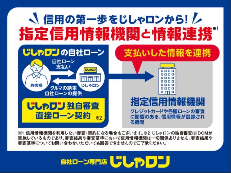 ～２月まだまだ営業中！！～