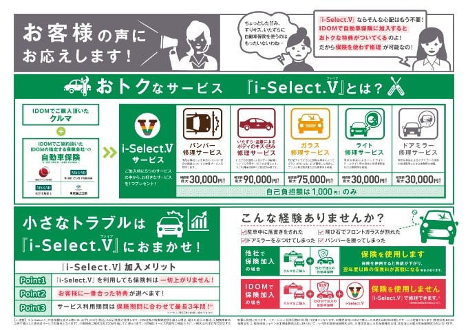 ガリバー の自動車保険について！！