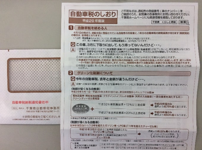 今年度の自動車税納税通知書