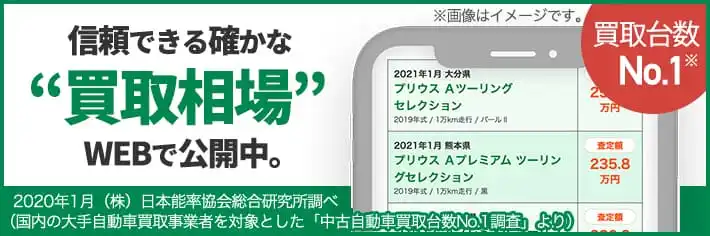 車の下取りとは 買取と何が違う 中古車のガリバー