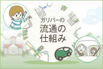 ガリバーの流通の仕組み