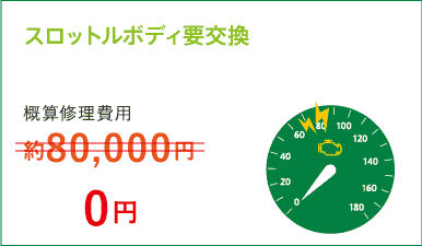 スロットルボディ要交換 概算修理費用約80,000円→0円