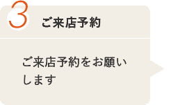 3 ご来店予約 ご来店予約をお願いします