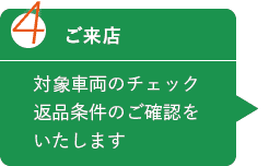 4 ご来店 対象車両のチェック 返品条件のご確認をいたします