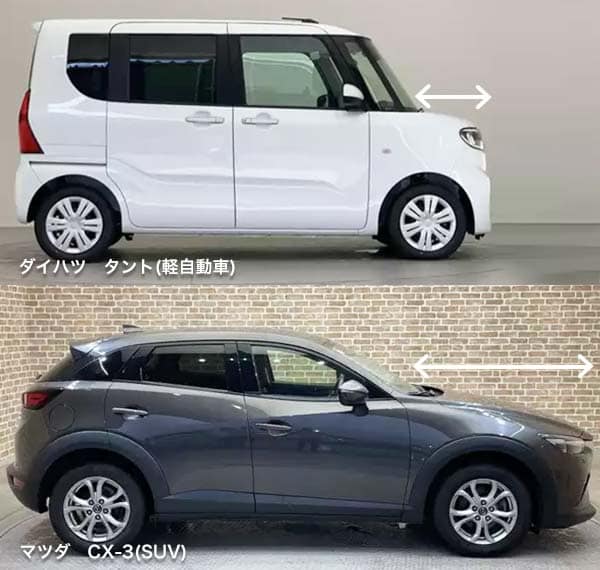 ボンネットの差