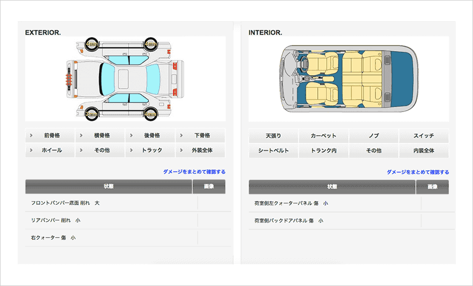 初めての中古車選びのポイント 中古車のガリバー