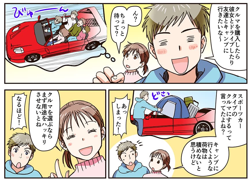 画像:用途と条件を明確にする