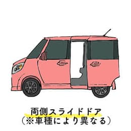 画像:両側スライドドア(※車種びより異なる)