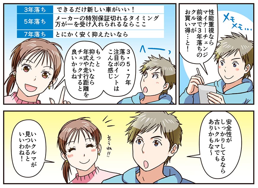 画像:お買い得さを求めるなら古い年式・走行距離が短めのクルマを