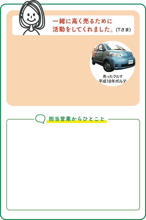 一緒に高く売るために活動してくれました。