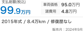 日産 デイズ ハイウェイスターＸ 支払い総額