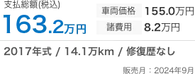 トヨタ プリウス Ｓ 支払い総額