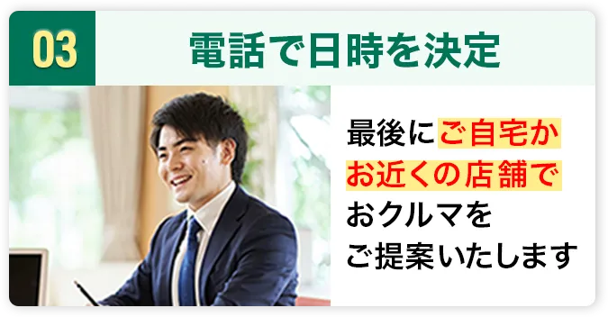 電話で日時を決定