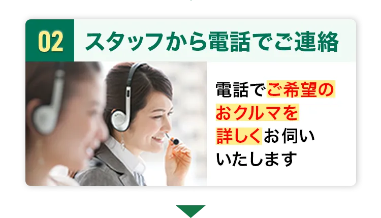 スタッフから電話でご連絡