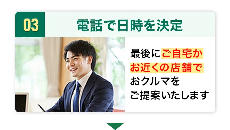 電話で日時を決定