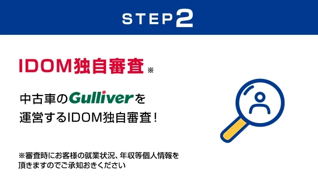 STEP2 IDOM独自審査 IDOM独自の審査だからスピーディーに結果をお知らせできます！ ※審査時にお客様の就業状況、年収等個人情報を頂きますのでご承知おきください