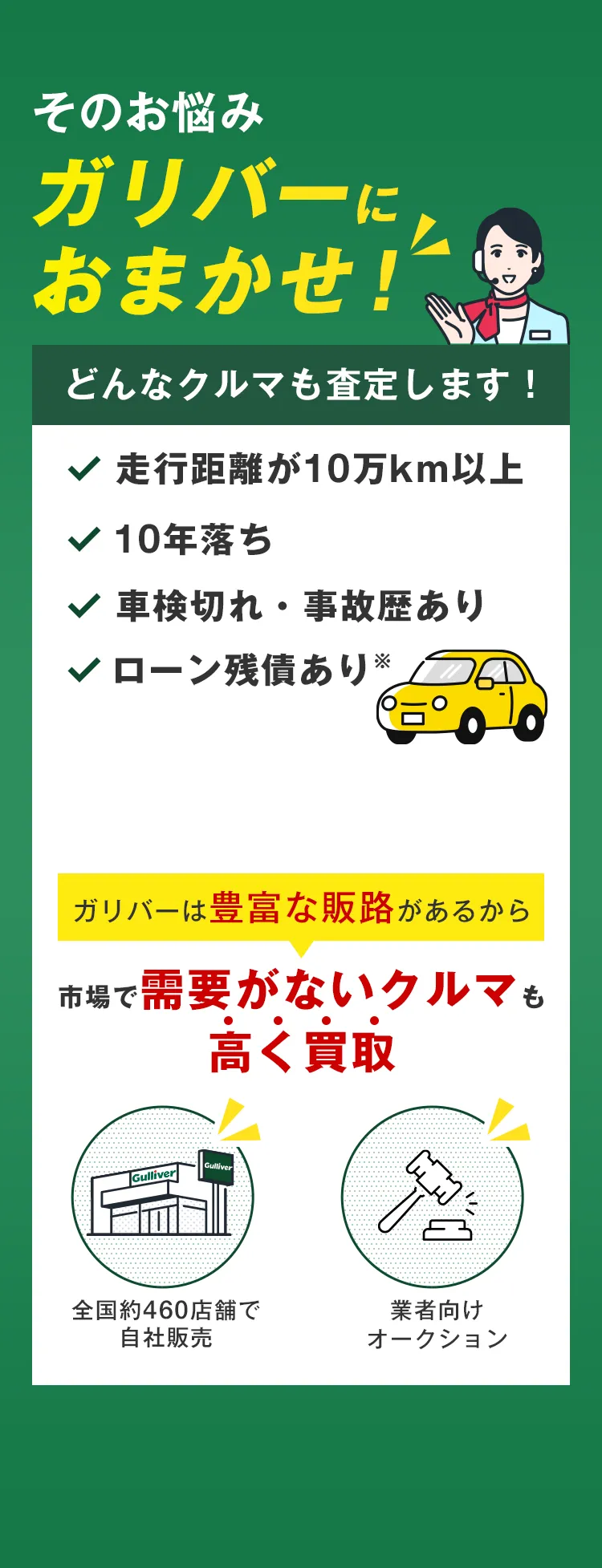 その悩み　ガリバーにお任せ！