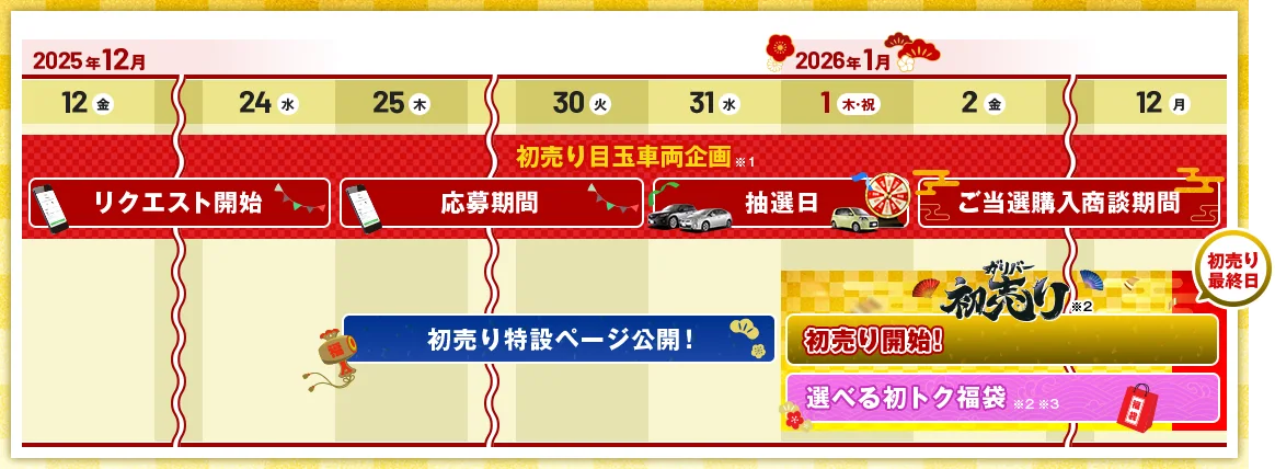 スケジュールはこちら