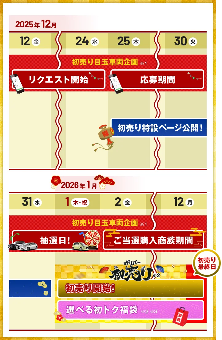ガリバー新春初売り 2026 ｜中古車のガリバー