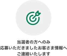 当選者の方へのみ応募いただきましたお客さま情報へご連絡いたします