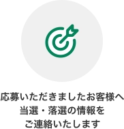 応募いただきましたお客様へ当選・落選の情報をご連絡いたします