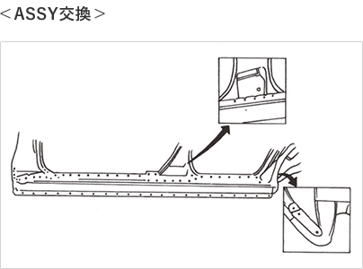 ASSY交換