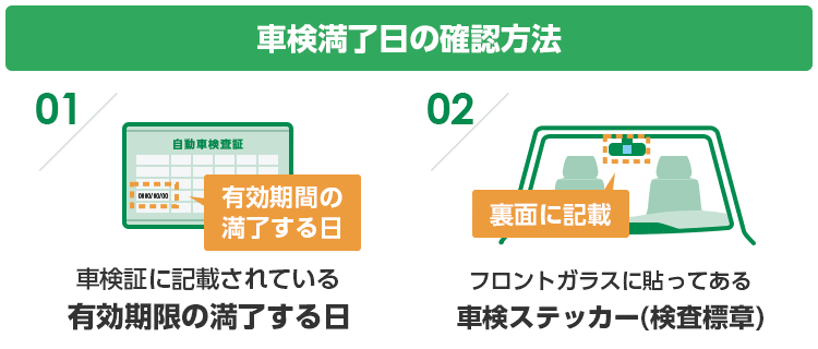 新車の初回車検はいつ どこで 費用目安と業者選び 中古車のガリバー