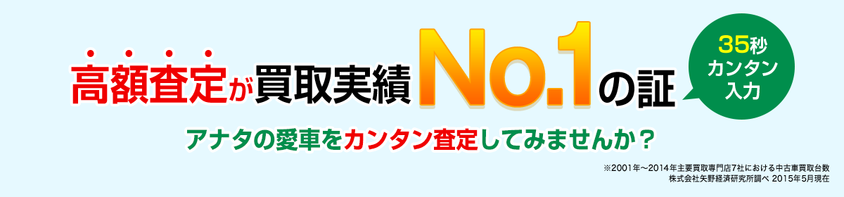 高額査定が買い取り実績No.1の証 35秒カンタン入力 あなたの愛車をカンタン査定してみませんか?