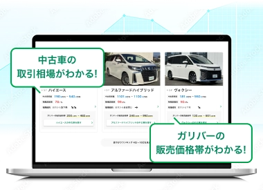 中古車相場とは？