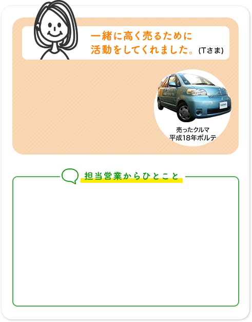 一緒に高く売るために活動してくれました。