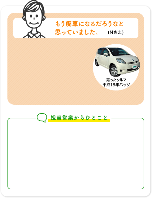 もう廃車になるだろうなと思っていました。