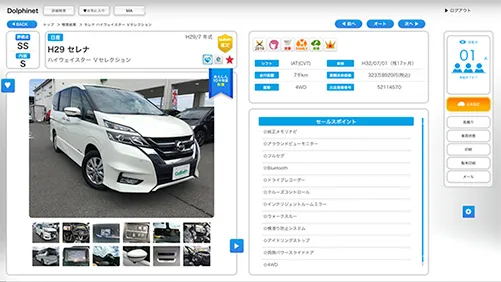 車の画像販売サービス「ドルフィネット」