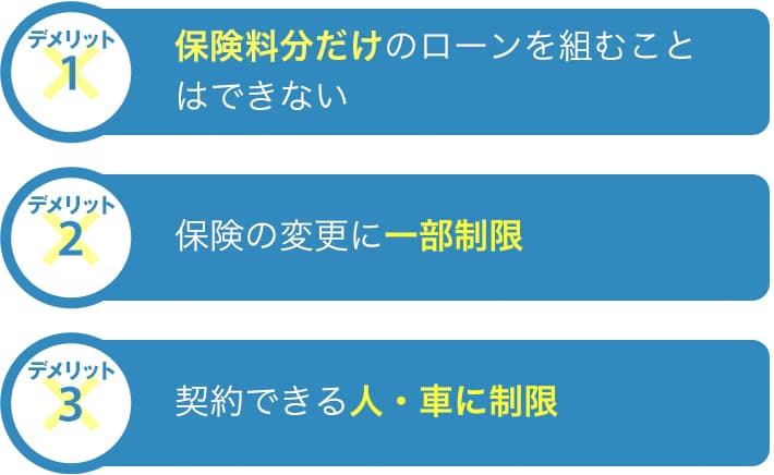 自動車ローンと自動車保険を組み込んだ新たな選択肢 ほけろん 中古車のガリバー