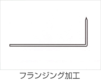 自動車の構造と各部名称 中古車のガリバー