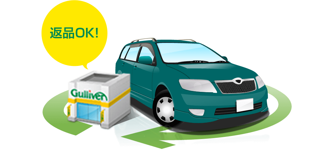 保証 アフターサービスが充実した車を検索 中古車販売のガリバー
