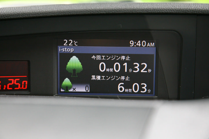 アイドリングストップとは ハイブリッドカー Hv 電気自動車 Ev 用語集