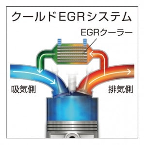 vg スズキスイフト