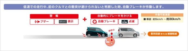 ソリオの新車情報 スズキ ソリオを買うならこれだ 中古車のガリバー