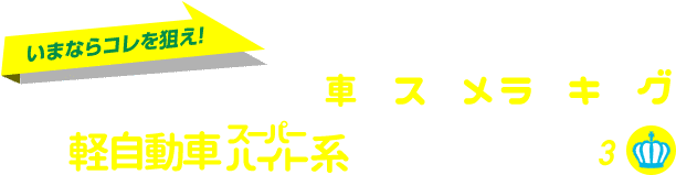 軽自動車ハイト系 おすすめランキングベスト3　2015秋