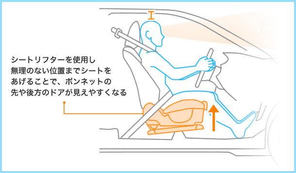 ドライビングポジション 運転姿勢など 安全装備情報 安全 便利機能を選ぶならこれだ 中古車のガリバー