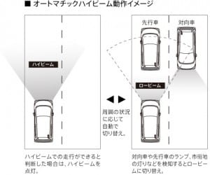 三菱eKワゴン