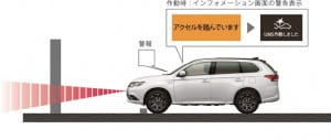 三菱アウトランダーPHEV