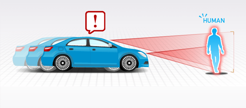 歩行者検知式の自動ブレーキ