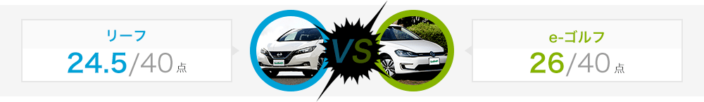 日産 リーフ Vsフォルクスワーゲン E ゴルフ 徹底比較 どっちのクルマが良いの